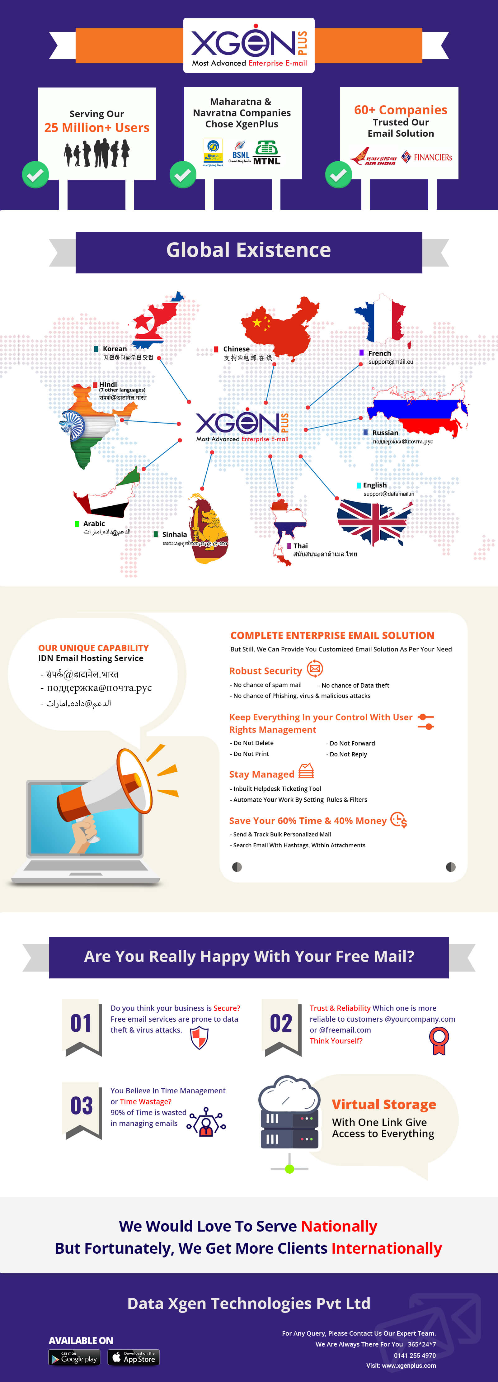 Why Maharatna Companies Chooses XgenPlus Email Solution